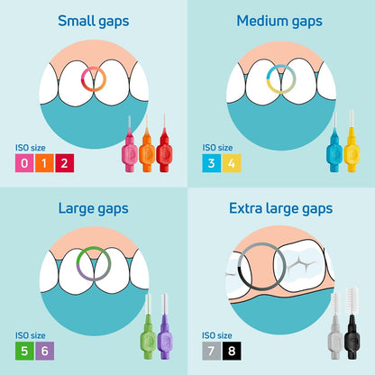 TePe Interdental Brush, Original, Yellow, 0.7mm/ISO 4, 8pcs, efficient Cleaning Between Teeth, Plaque Remover and Dental flosser for Small Gaps